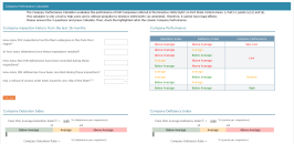 Company Performance Calculator